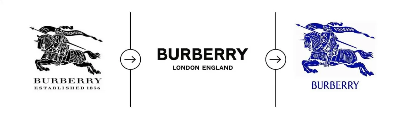 Évolution du logo Burberry en trois temps : chevalier équestre héraldique de 1856, wordmark sans serif minimaliste de 2018, puis retour du chevalier historique en bleu adopté en 2024