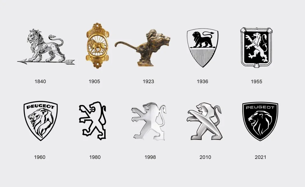 Frise chronologique des logos Peugeot de 1840 à 2021 — dix déclinaisons du lion, du dessin gravé du XIXᵉ siècle aux écussons héraldiques modernes en passant par le lion chromé des années 1998-2010