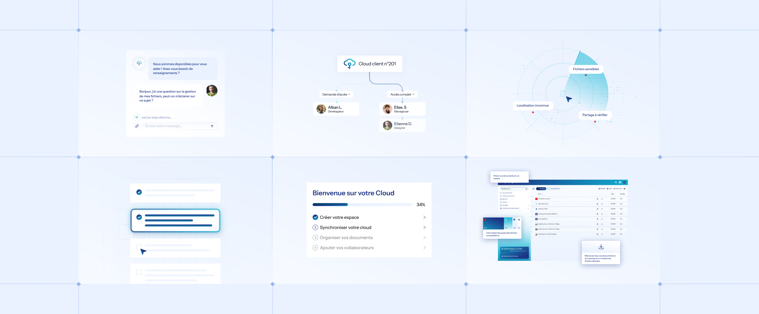 Cloud.EU — planche interfaces et interactions